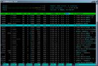 Remote-Administration per SSH mit PuTTY