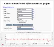 Serverstatistik per Webinterface