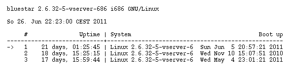 uprecords -sm 3 uprecords -sm 3