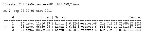 uprecords -sm 3 uprecords -sm 3